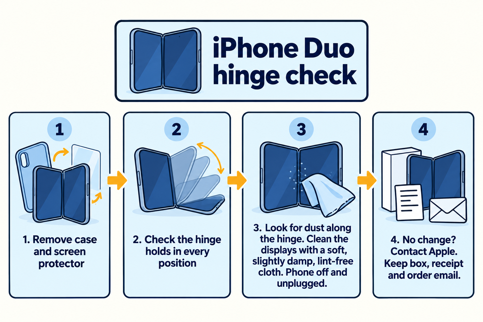 Four-step checklist for an iPhone Duo hinge that feels stiff, loose or noisy